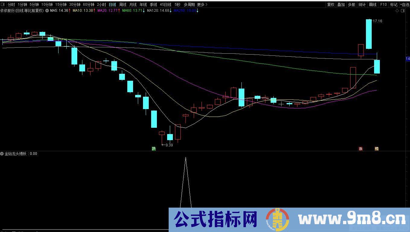 通达信金钻龙头博妖 无需排序 自动一键竞价硬核抓涨停阻击龙头妖股 超短线神 源码 贴图