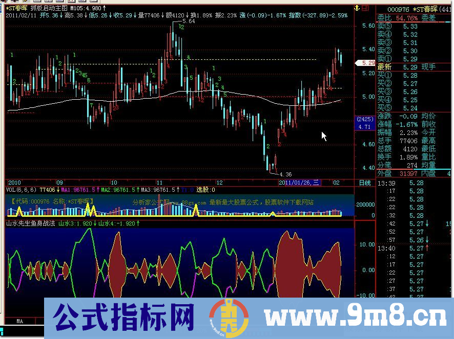 山水先生鱼身战法（飞狐版本）