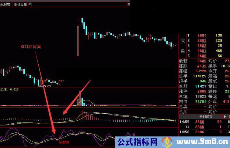 “一伤拳”的思路及用法，一点个人看法(大智慧)