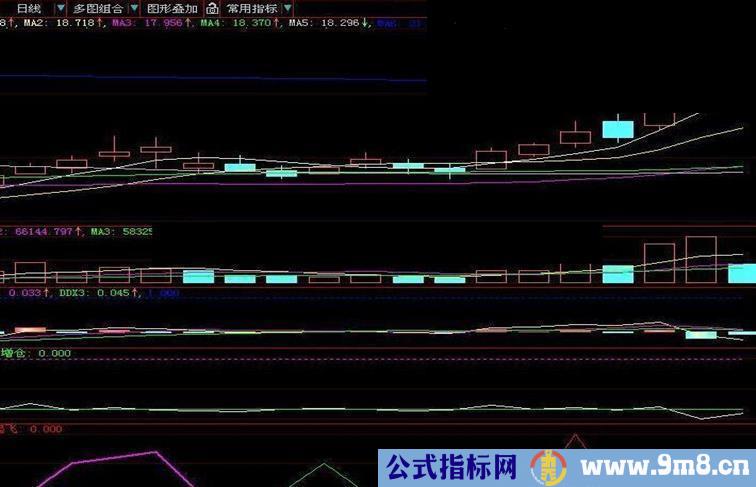 大智慧空中加油简化版源码（副图加选股）