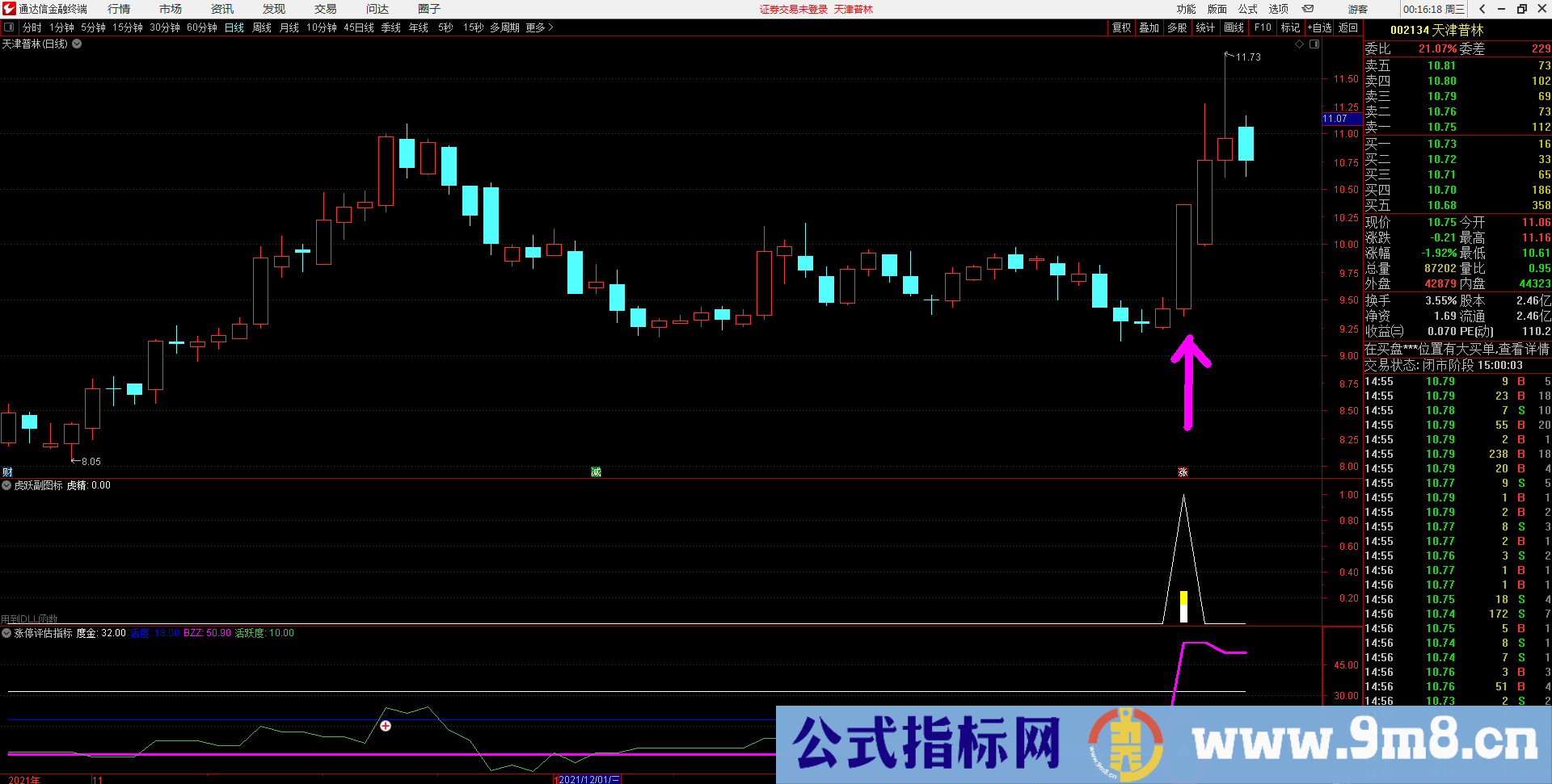 通达信【涨停评估指标】能区别强弱的公式 虎跃为你更好的打板做好准备