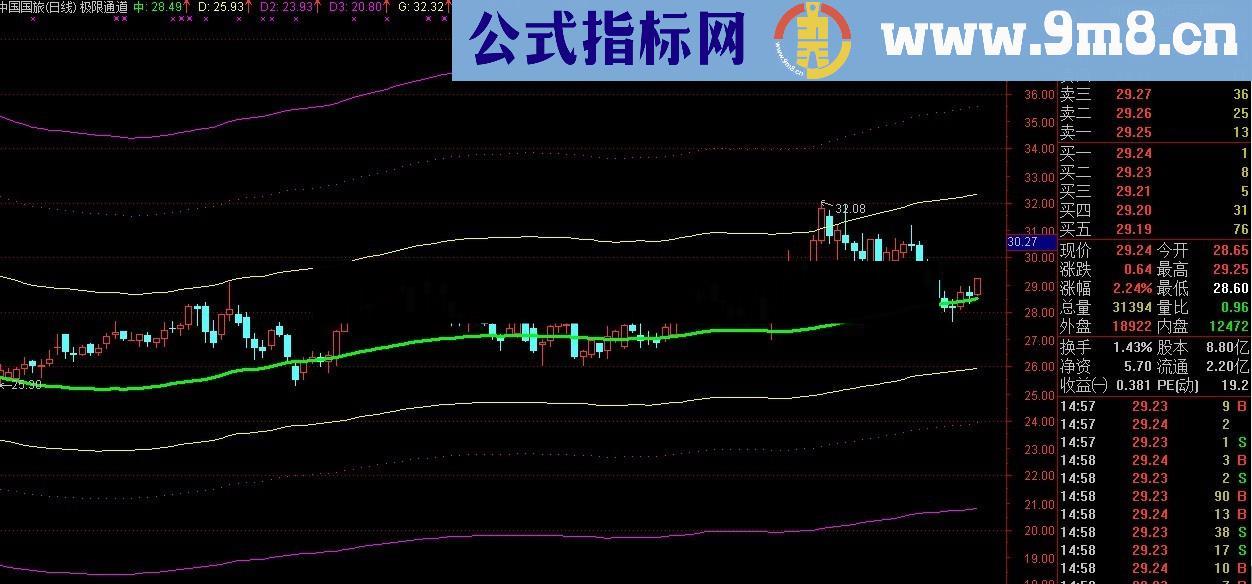 超级棒的极限通道主图