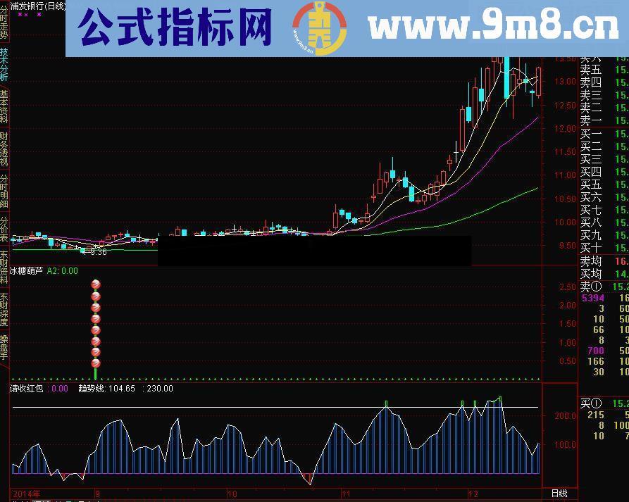 吃到嘴里甜到心里 冰糖葫芦