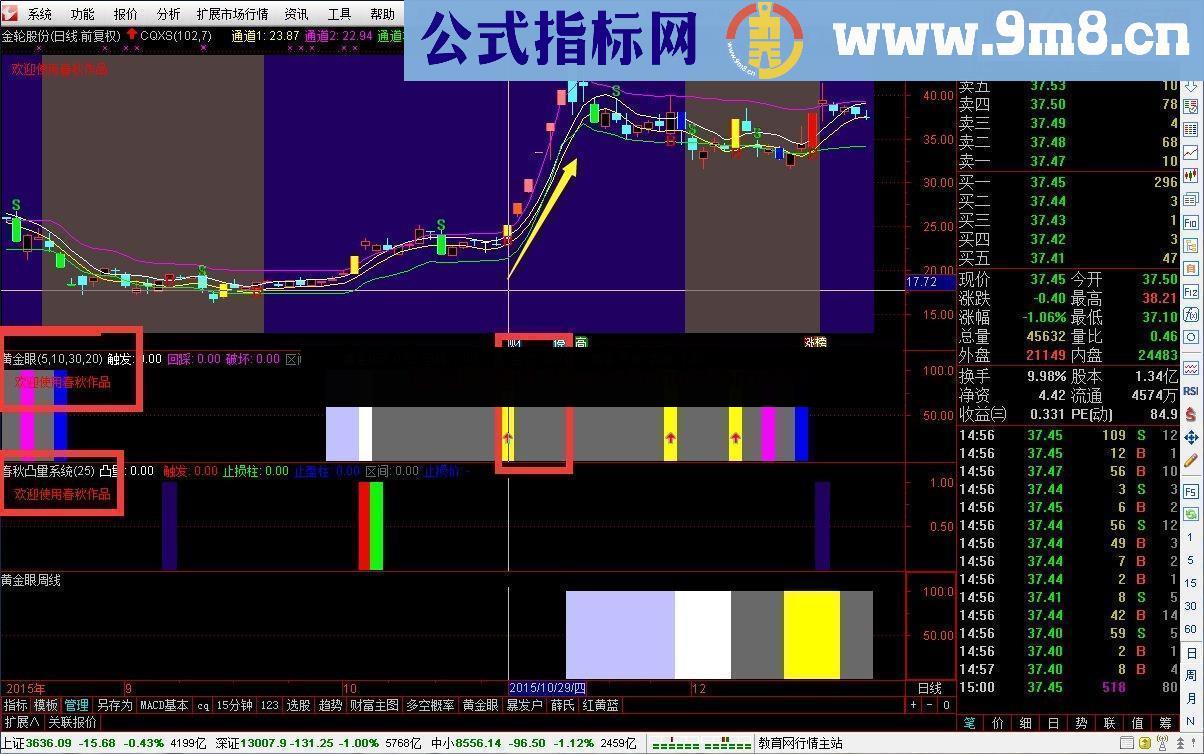 通达信春秋凸量系统 承诺的源码源码公开源码