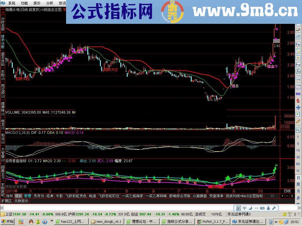 通达信K线追击主图公式