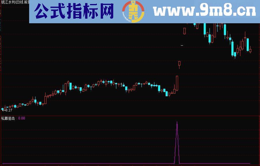 私募狙击,涨停长线翻倍,大涨幅操盘,短线战神,超强长线擒牛源码,副图