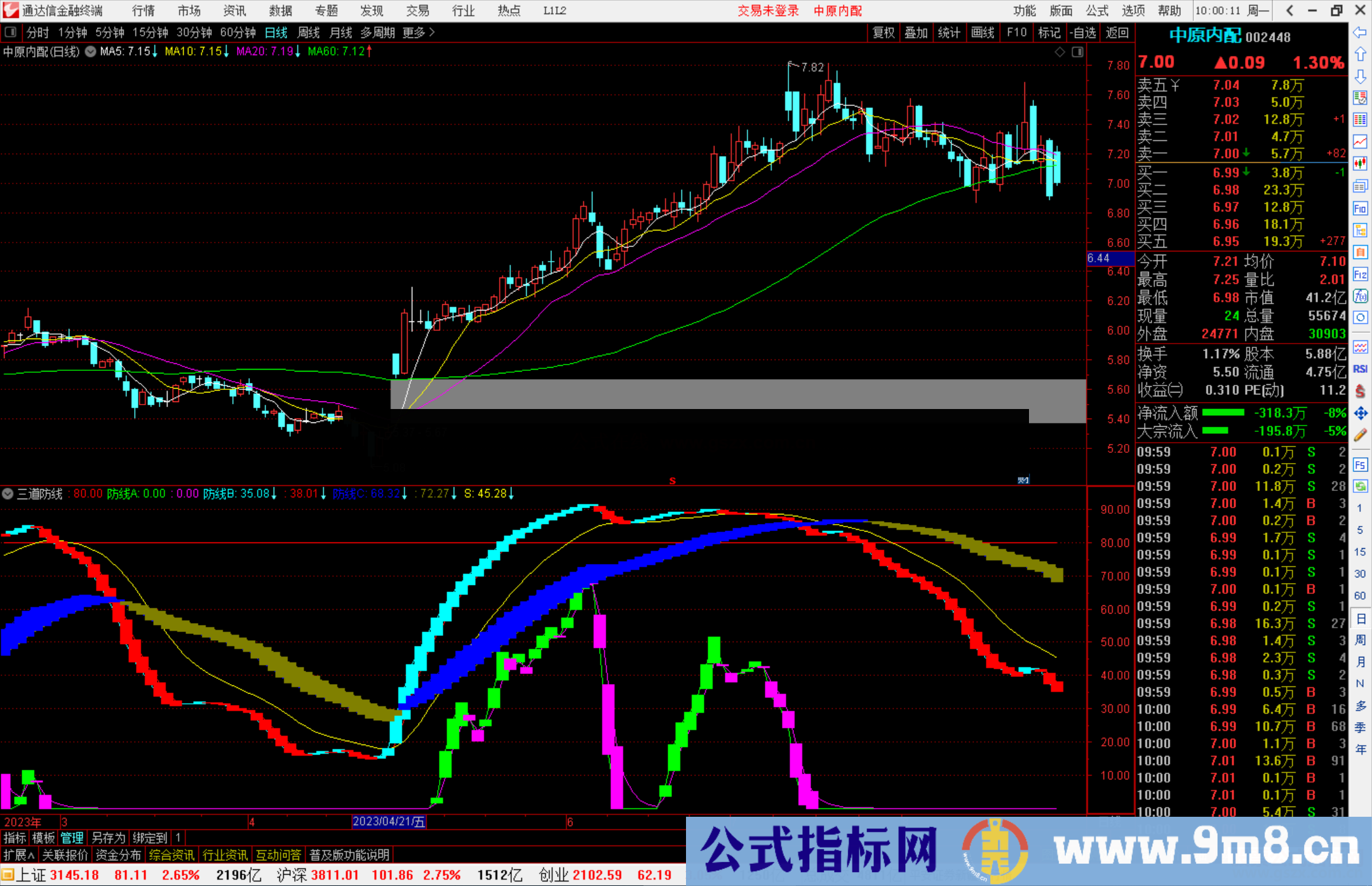 通达信三道防线指标公式源码