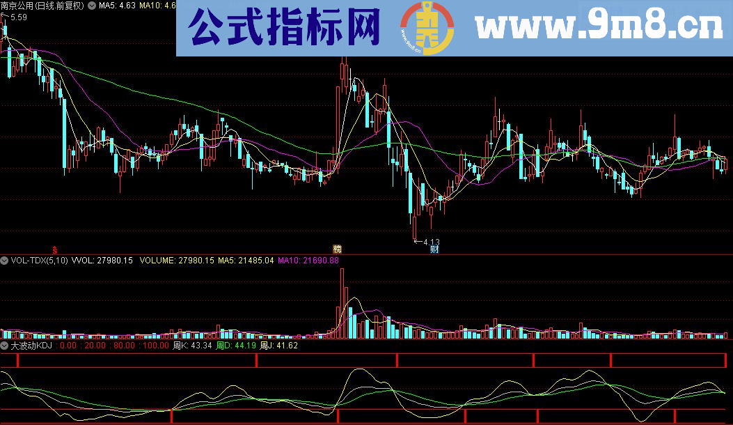 通达信大波动KDJ指标公式