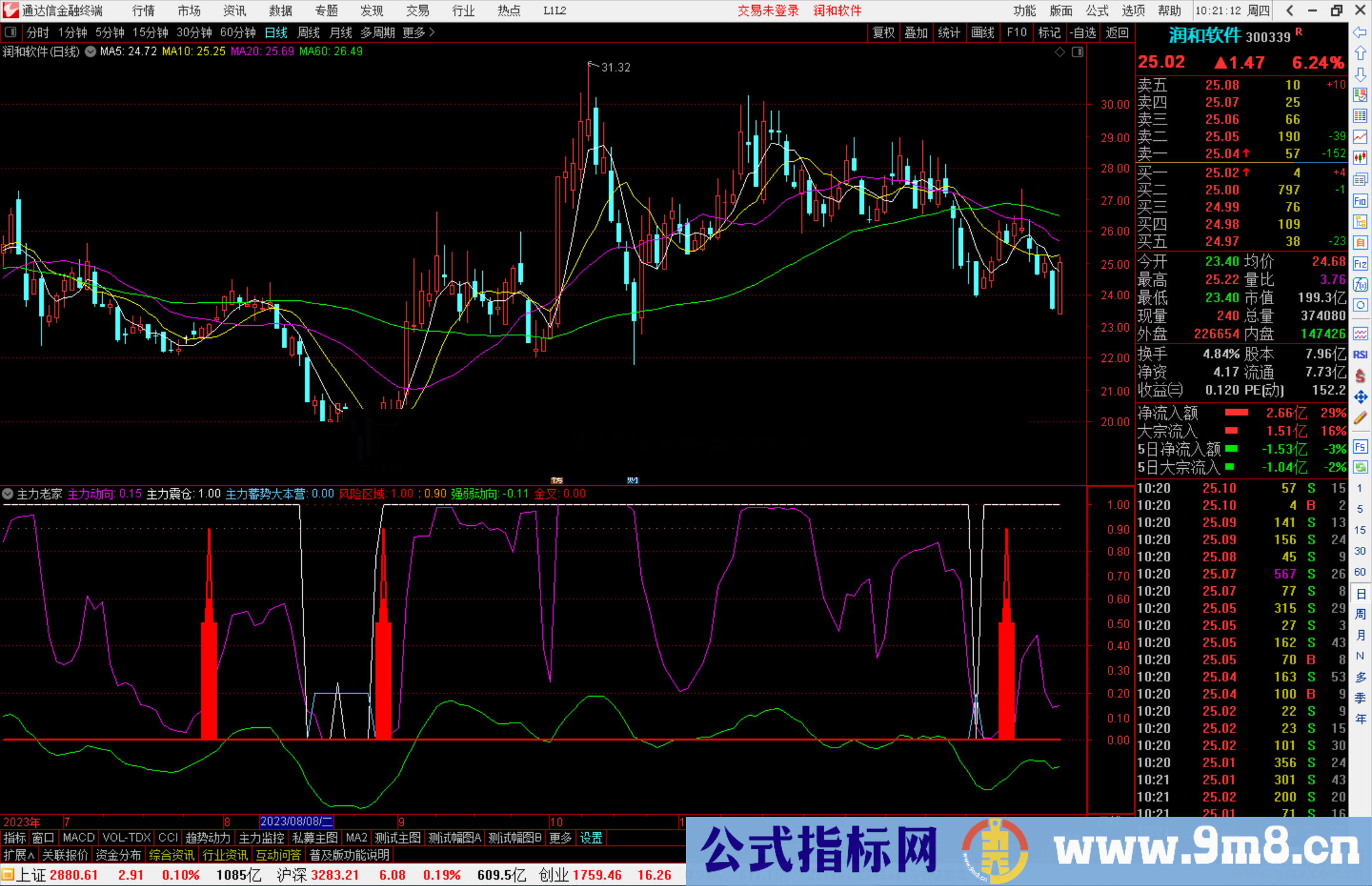 通达信主力老家指标公式源码副图
