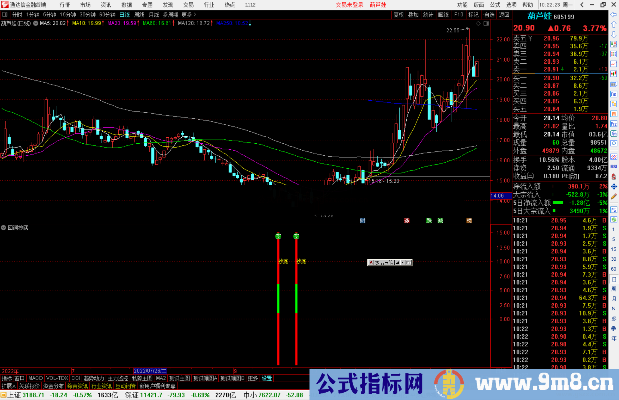 通达信回调抄底源码，一个很不错的抄底指标公式