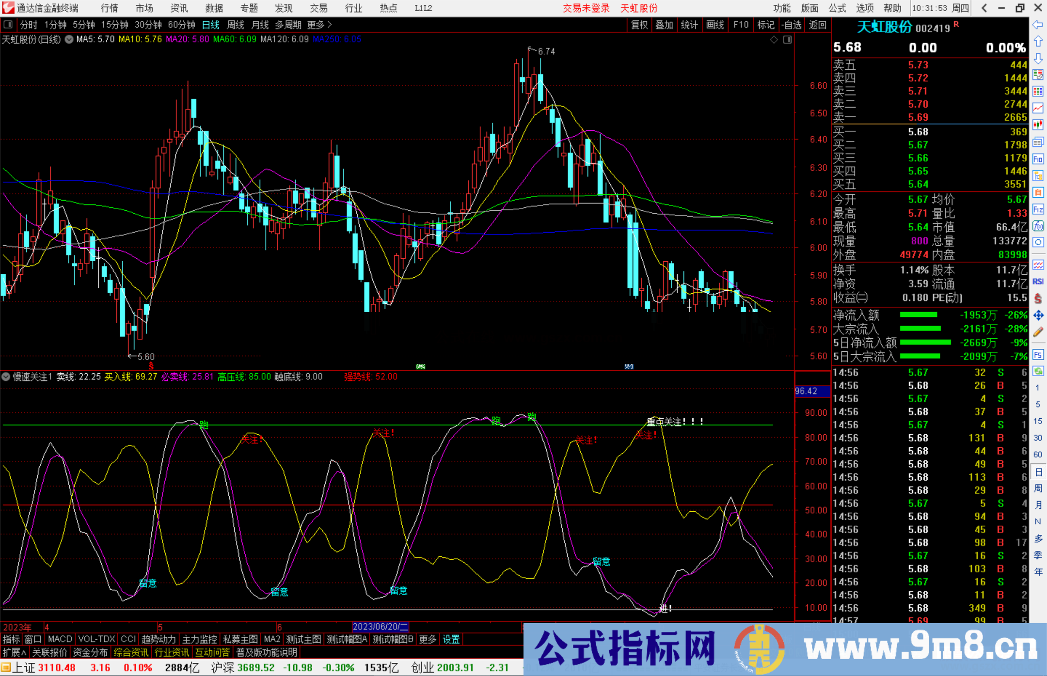 通达信慢速关注指标公式源码副图