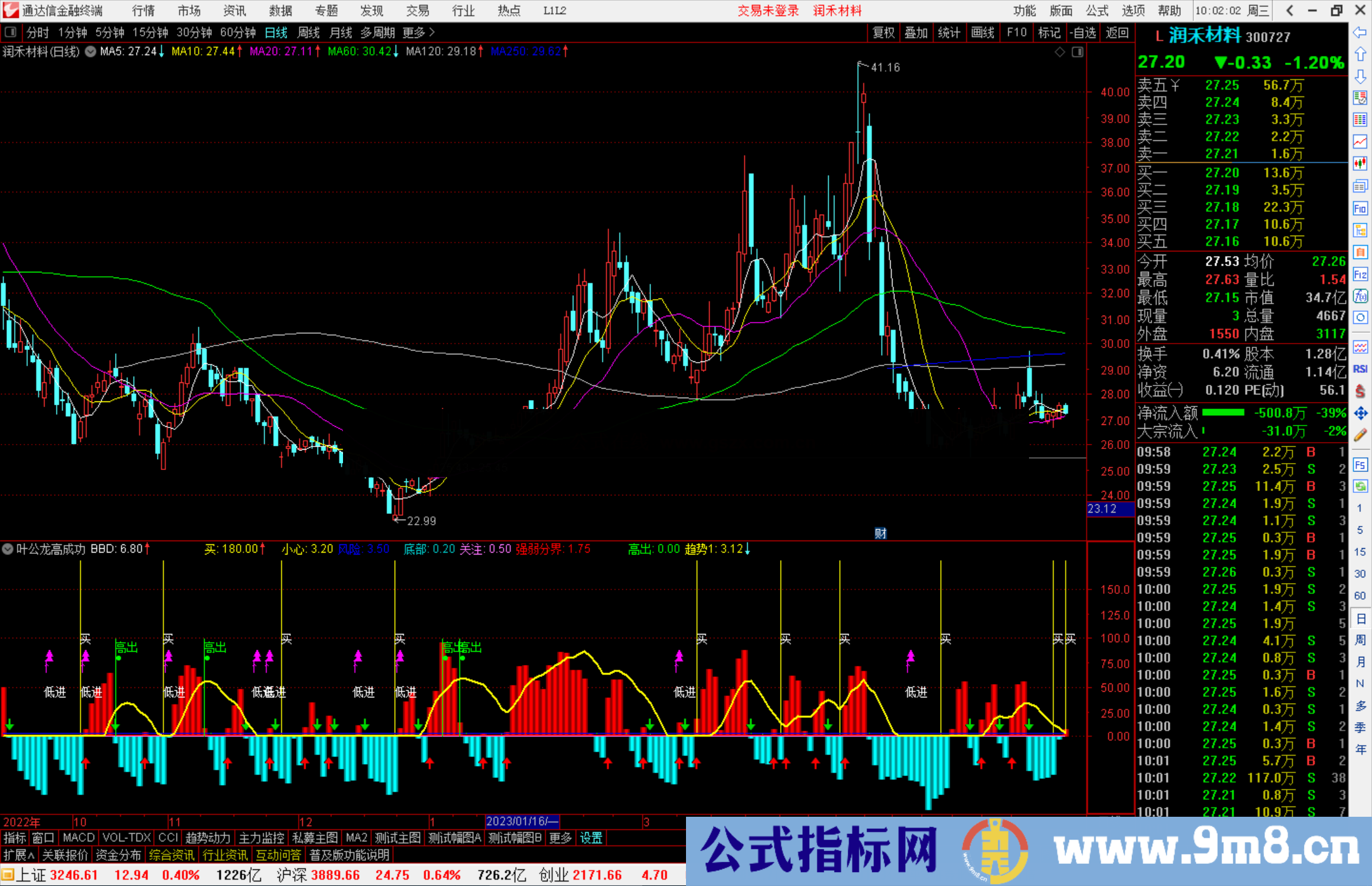 通达信叶公龙高成功率抄底指标公式源码