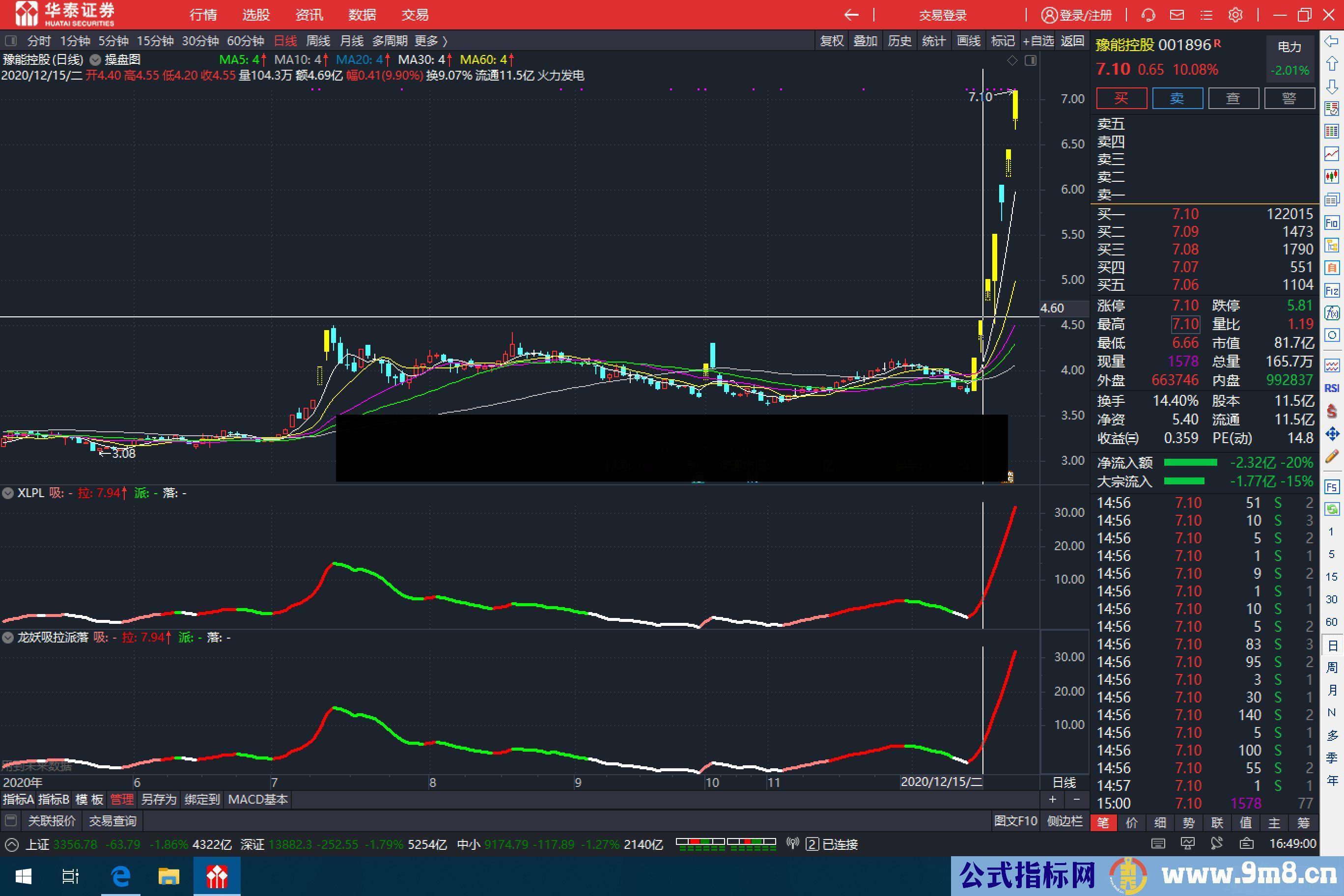 通达信龙妖吸拉派落副图指标密