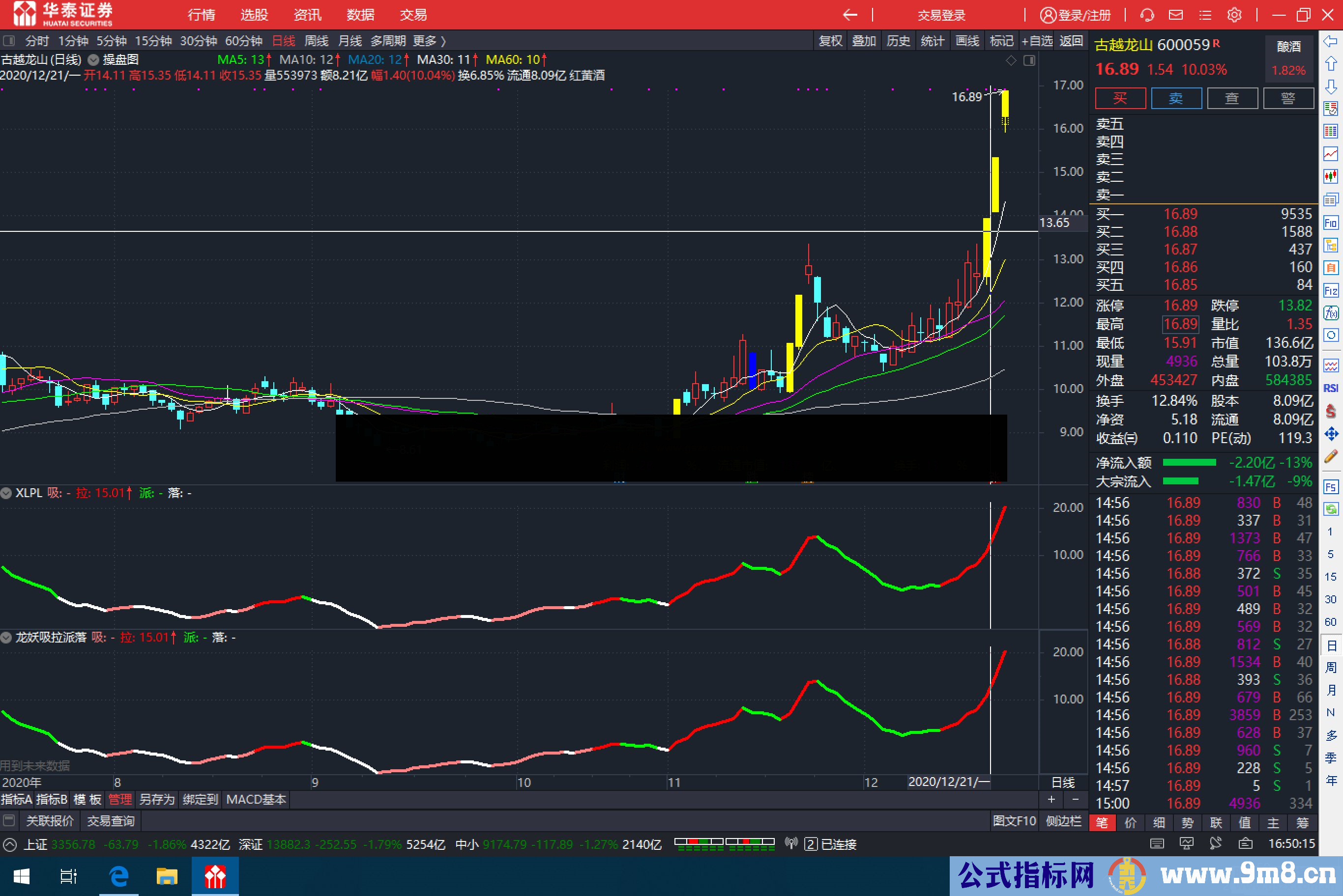 通达信龙妖吸拉派落副图指标密