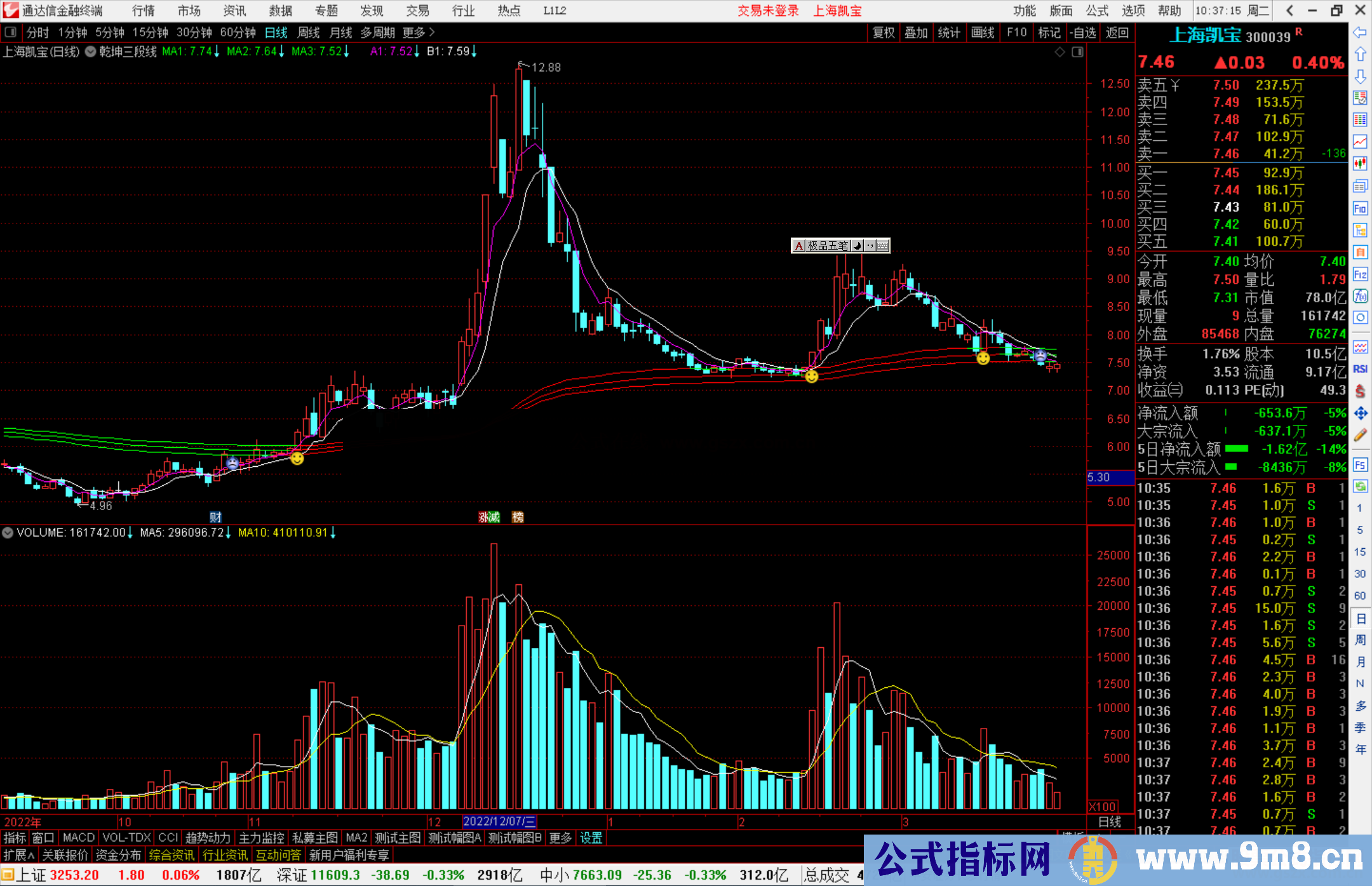 通达信乾坤三段线主图指标公式源码