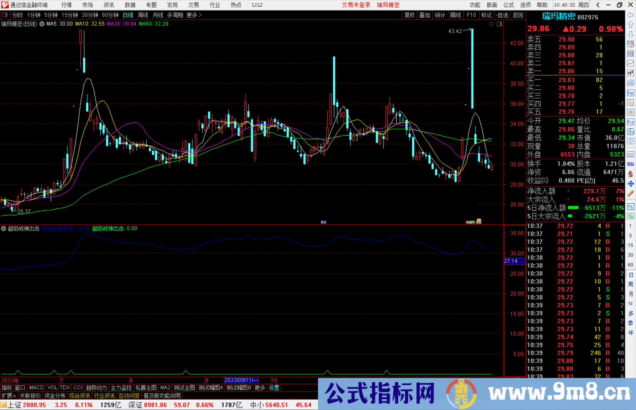 通达信超级战神出击指标公式源码副图