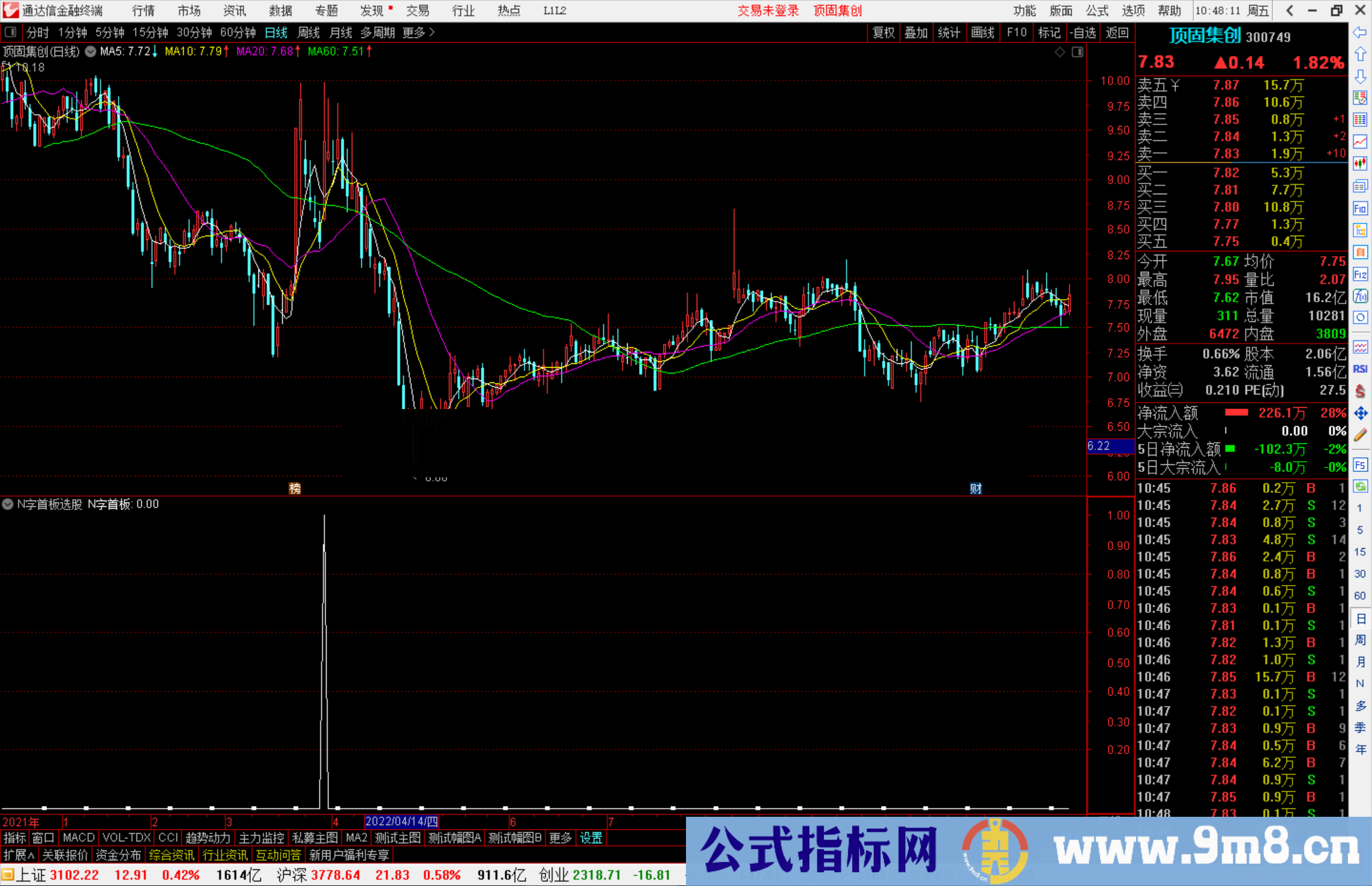 通达信N字首板选股指标公式源码副图