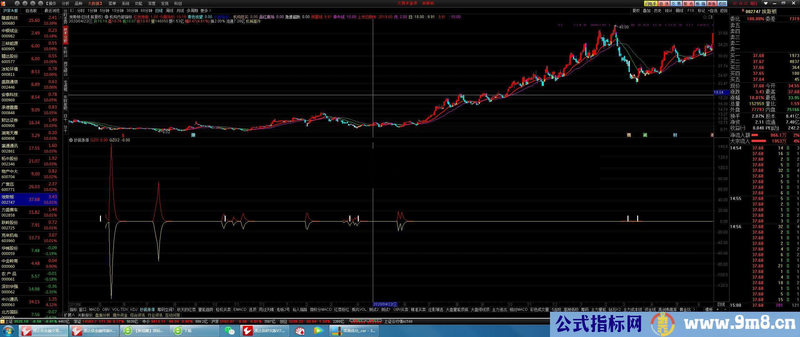 通达信十年磨一剑 抄底涨停 经过10多年都未淘汰无未来指标公式