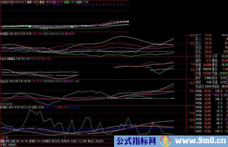 只要你进来看看，绝对可抓到骏马