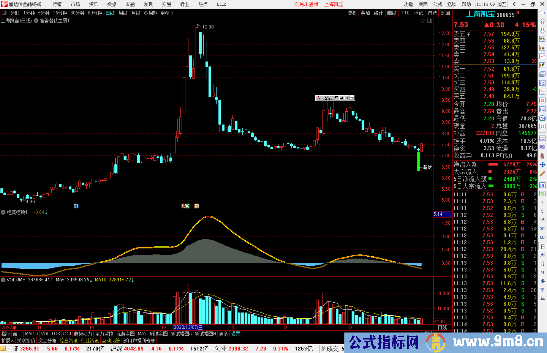 通达信准备潜伏主图源码主图指标