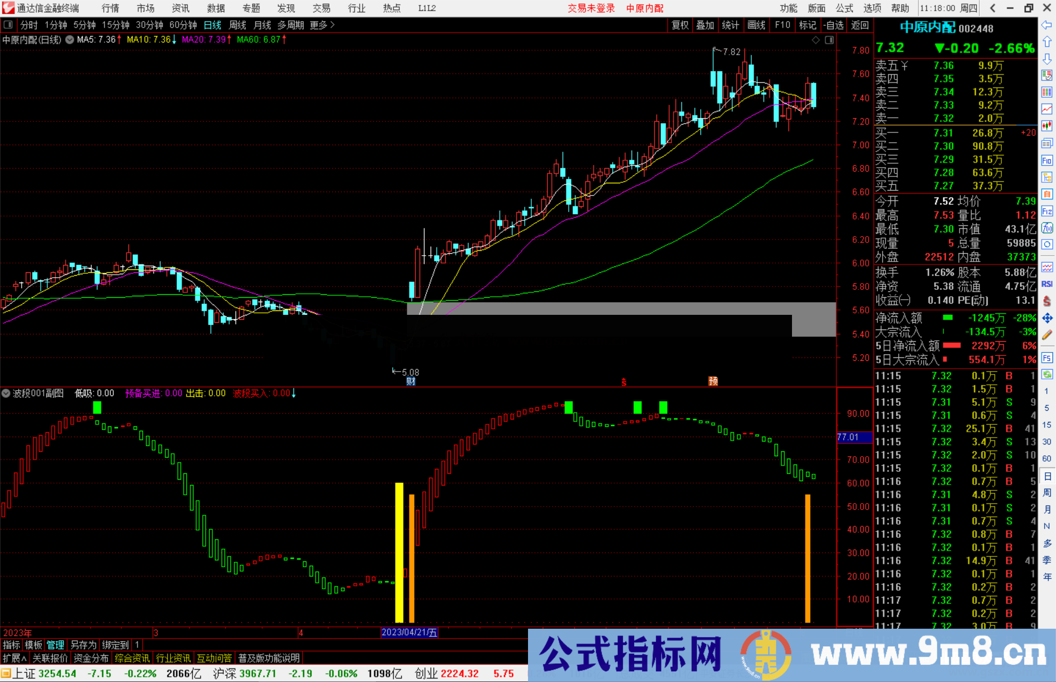 通达信波段001指标公式源码