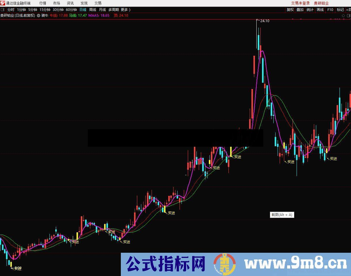 通达信骑牛主图指标 贴图 无加密
