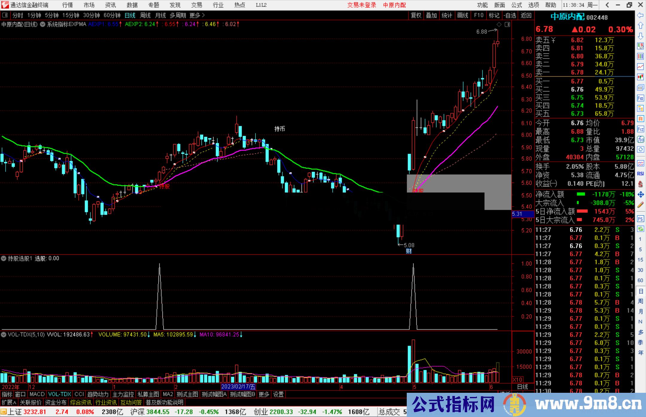 通达信系统指标EXPMA主图优化源码
