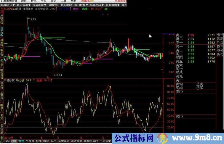 通达信天机妙算源码附图