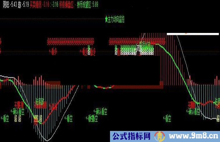 卖公式超长代码自用