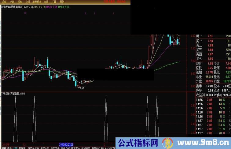突破前期平台
