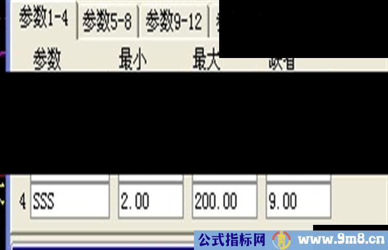 通达信牛股启动--很多人期待的指标公式