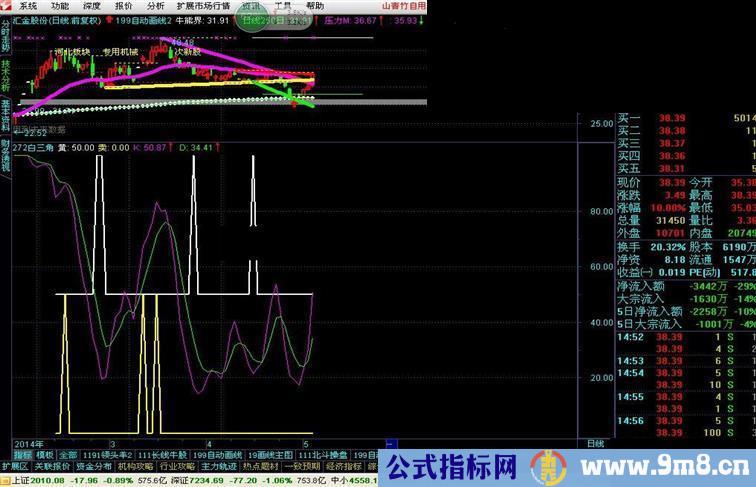 买卖高手(无未来）源码