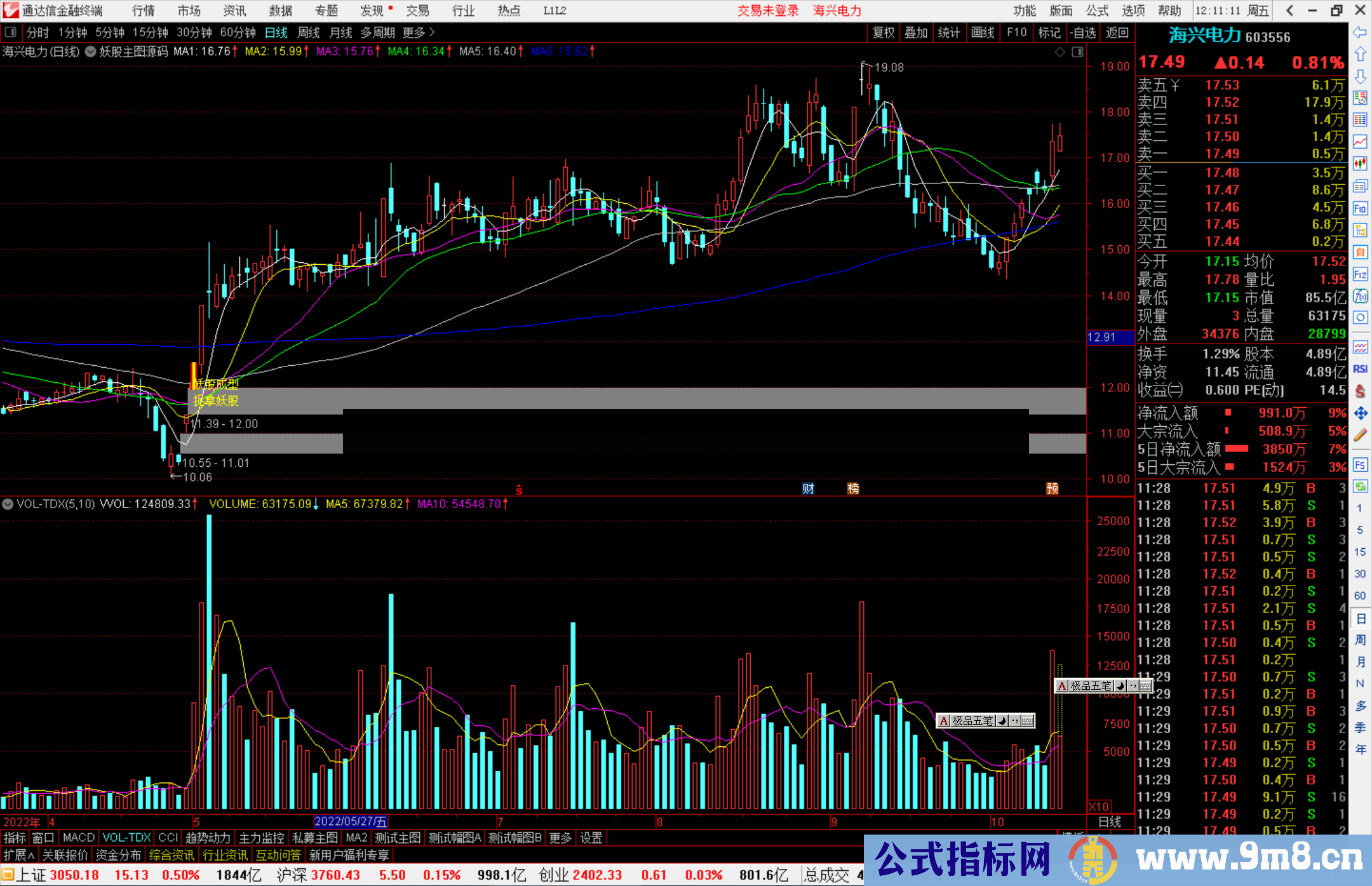 通达信妖股主图指标公式妖股成型捉拿妖股源码