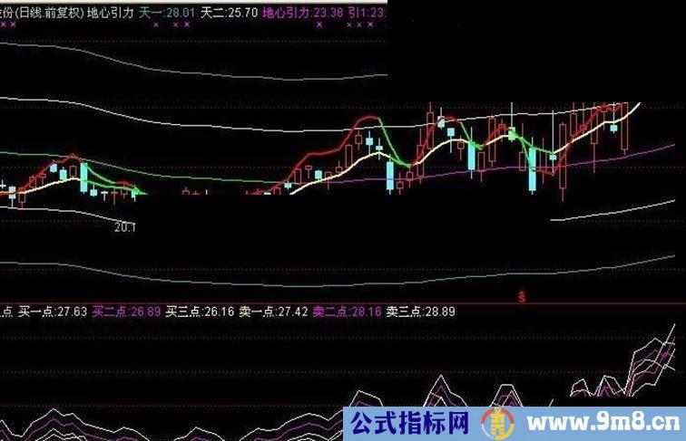 比基三点源码附图