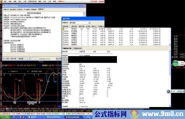 30天20% 70%以上的成功率