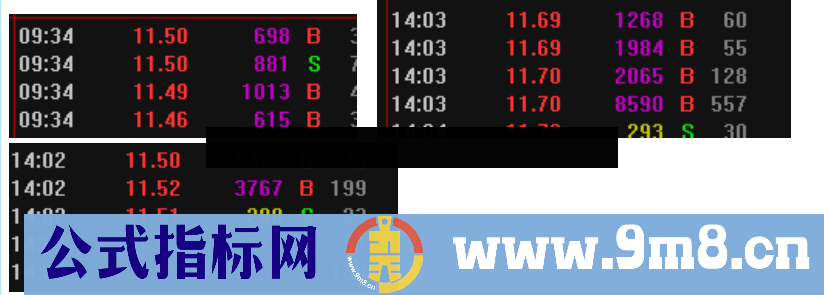 通达信冲击波,首板冲击涨停必用 公布使用说明及选股技巧(公式 副图 源码 测试图)