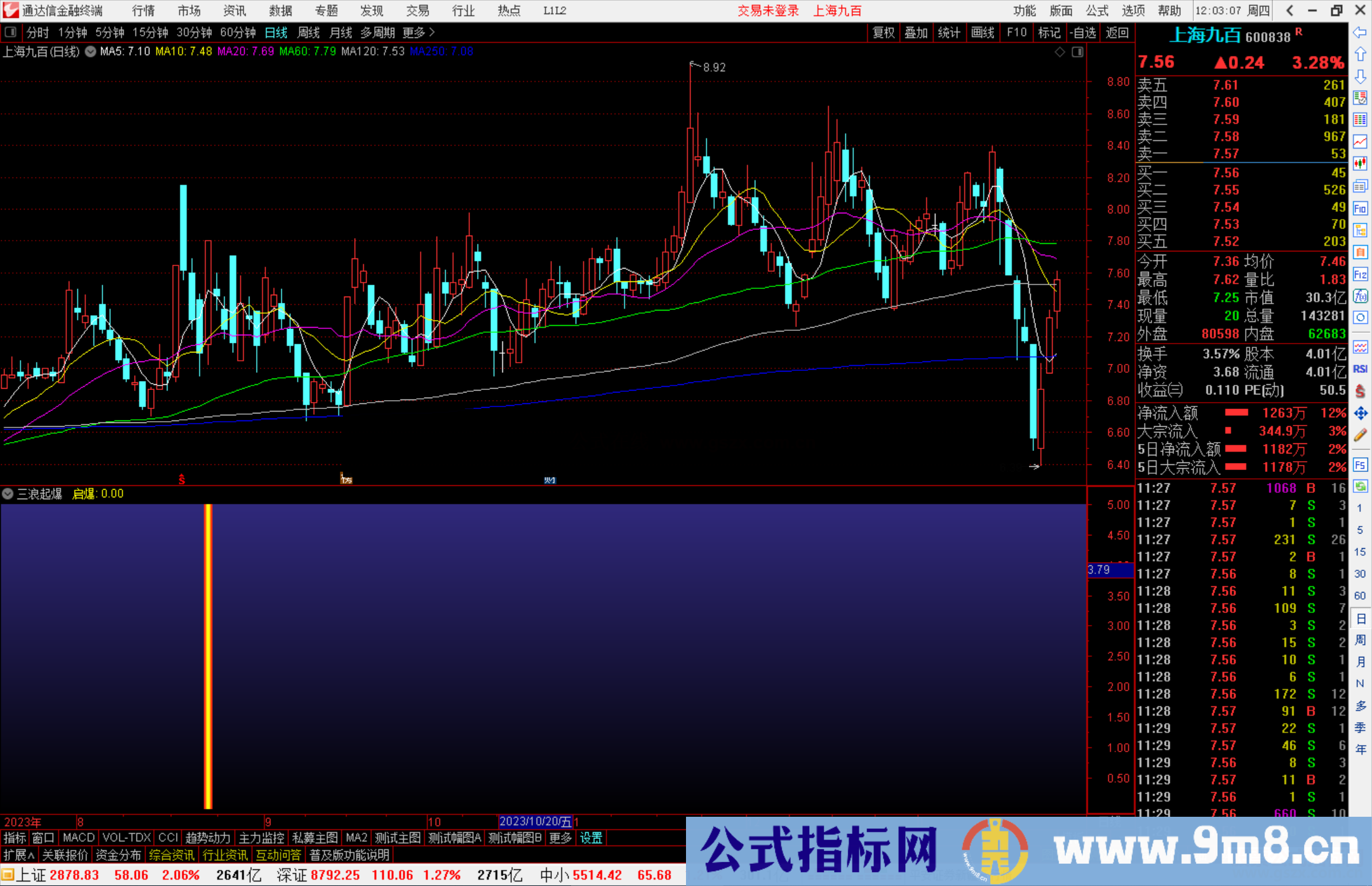 通达信三浪起爆指标公式源码副图