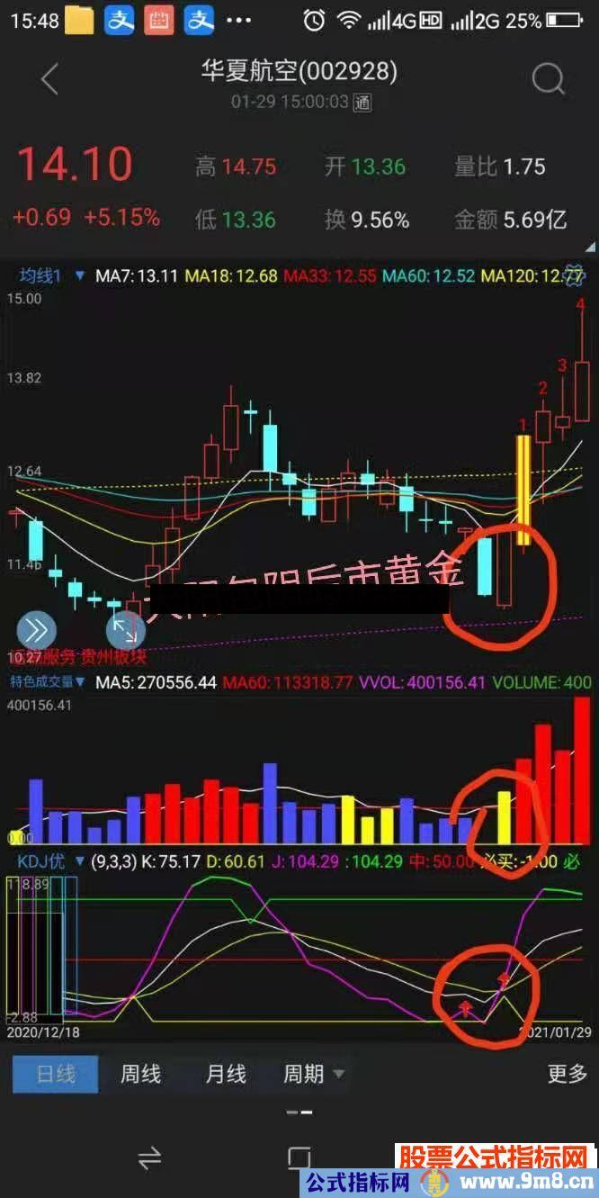 通达信KDJ 实战最新改良版 成功率85%以上