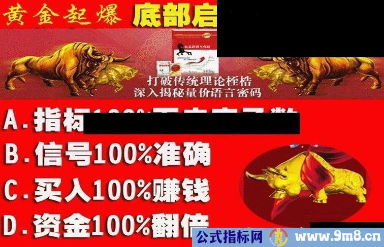 黄金起爆点 卖钱的指标免费送了