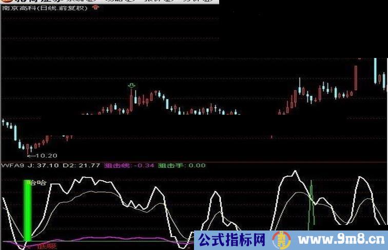 不说成功率100%，起码也有90%之二