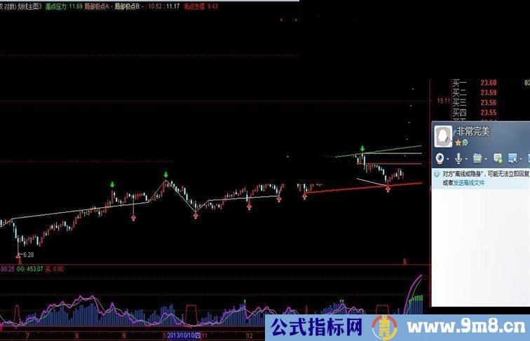 牛股难逃法眼，提前布局！