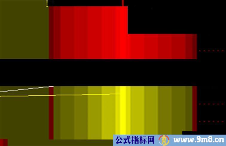 精品3ＤＫ线 3D立体K线源码