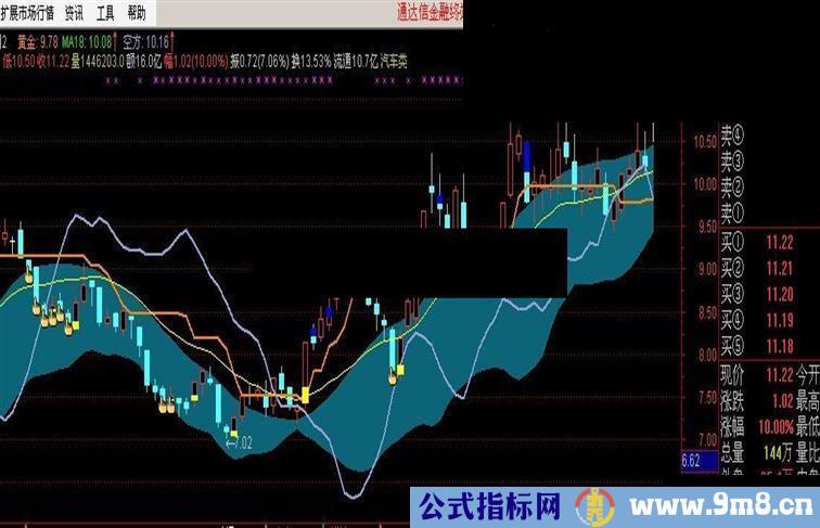 送给大家一个多年前的公式，请笑纳