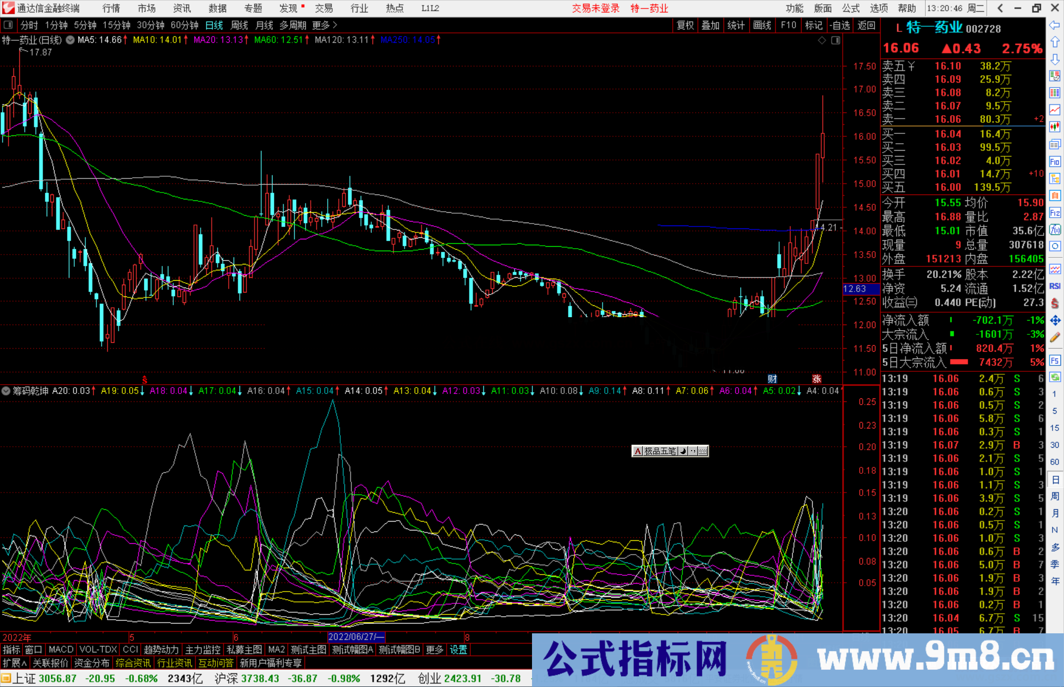 通达信筹码乾坤指标公式源码副图
