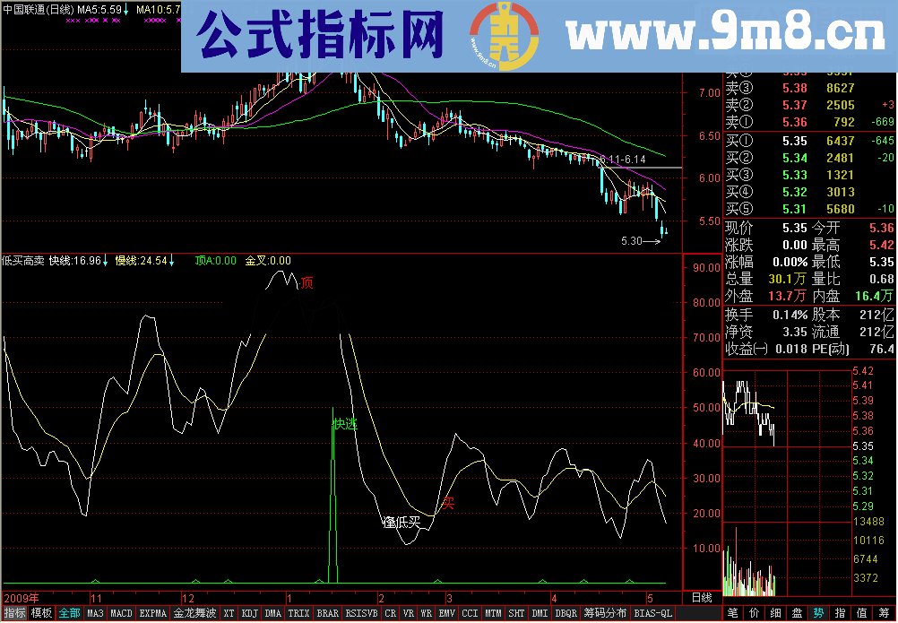 通达信低买高卖指标公式