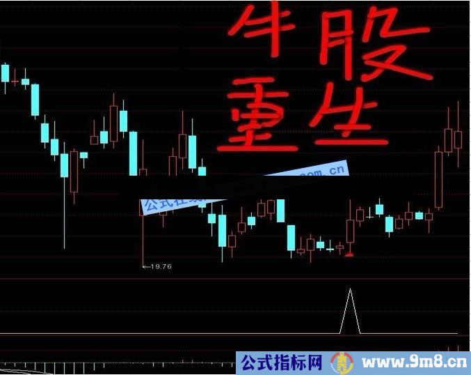 通达信淘宝高价叫卖的短线牛股指标
