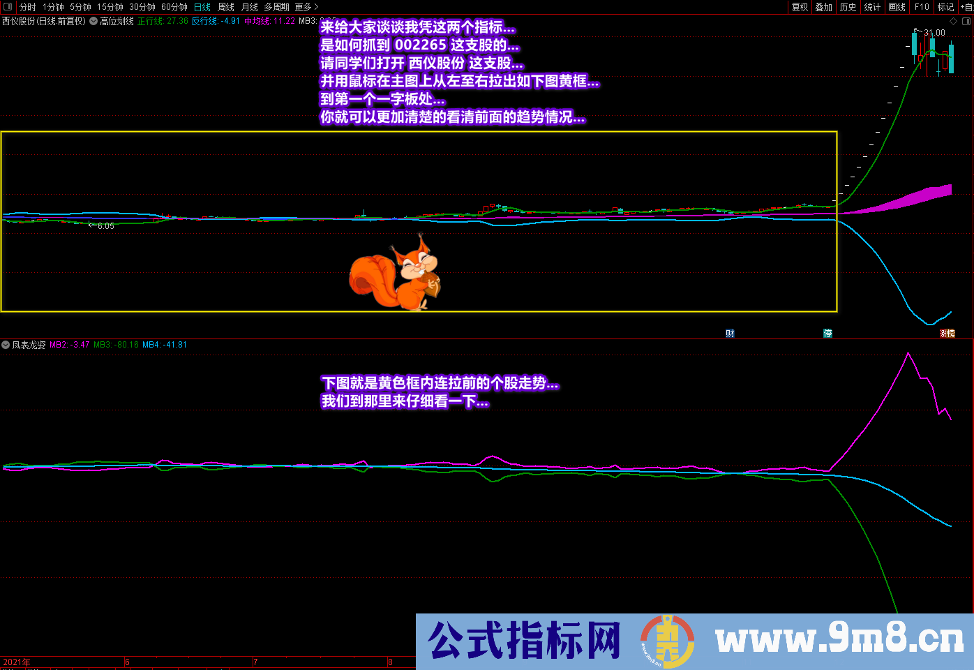 通达信《潜龙伏虎》《凤表龙姿》主副图及选股 找底、抓牛、提升盘感 源码文件分享