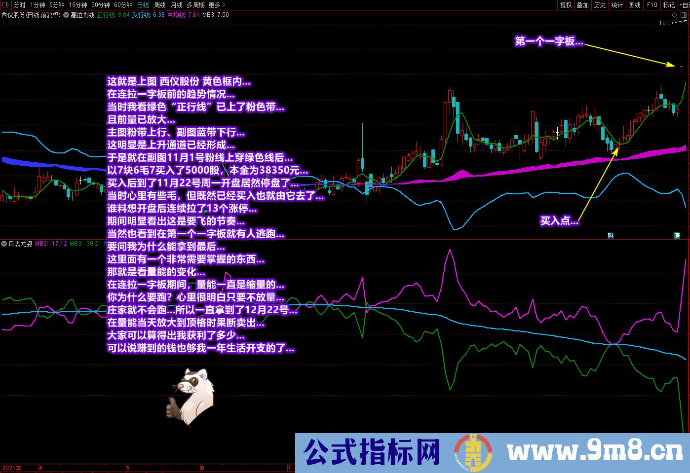 通达信《潜龙伏虎》《凤表龙姿》主副图及选股 找底、抓牛、提升盘感 源码文件分享