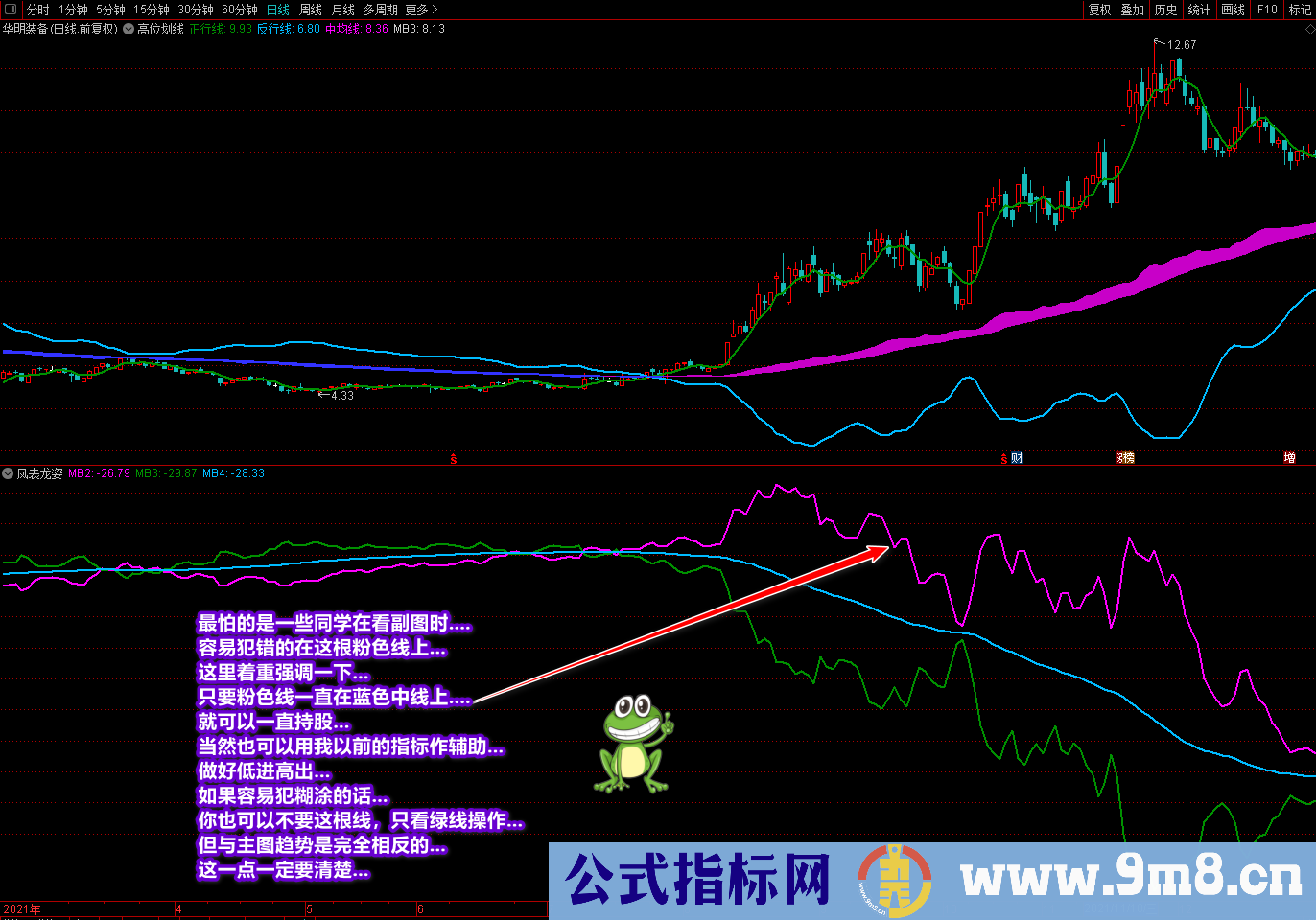 通达信《潜龙伏虎》《凤表龙姿》主副图及选股 找底、抓牛、提升盘感 源码文件分享