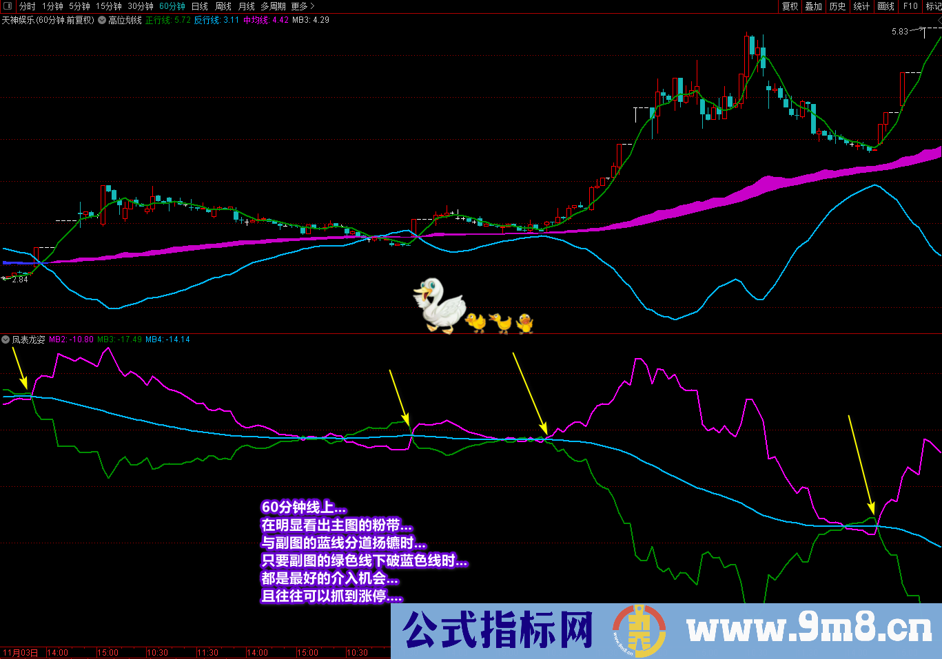 通达信《潜龙伏虎》《凤表龙姿》主副图及选股 找底、抓牛、提升盘感 源码文件分享